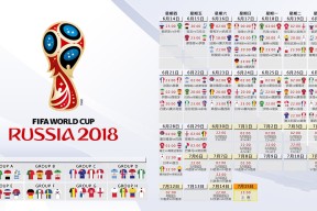 2026世界杯比赛时间-跨联赛的奇妙共振，从首钢贴柱到曼城造点